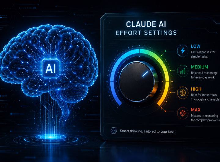 Claude AI Effort Settings Guide