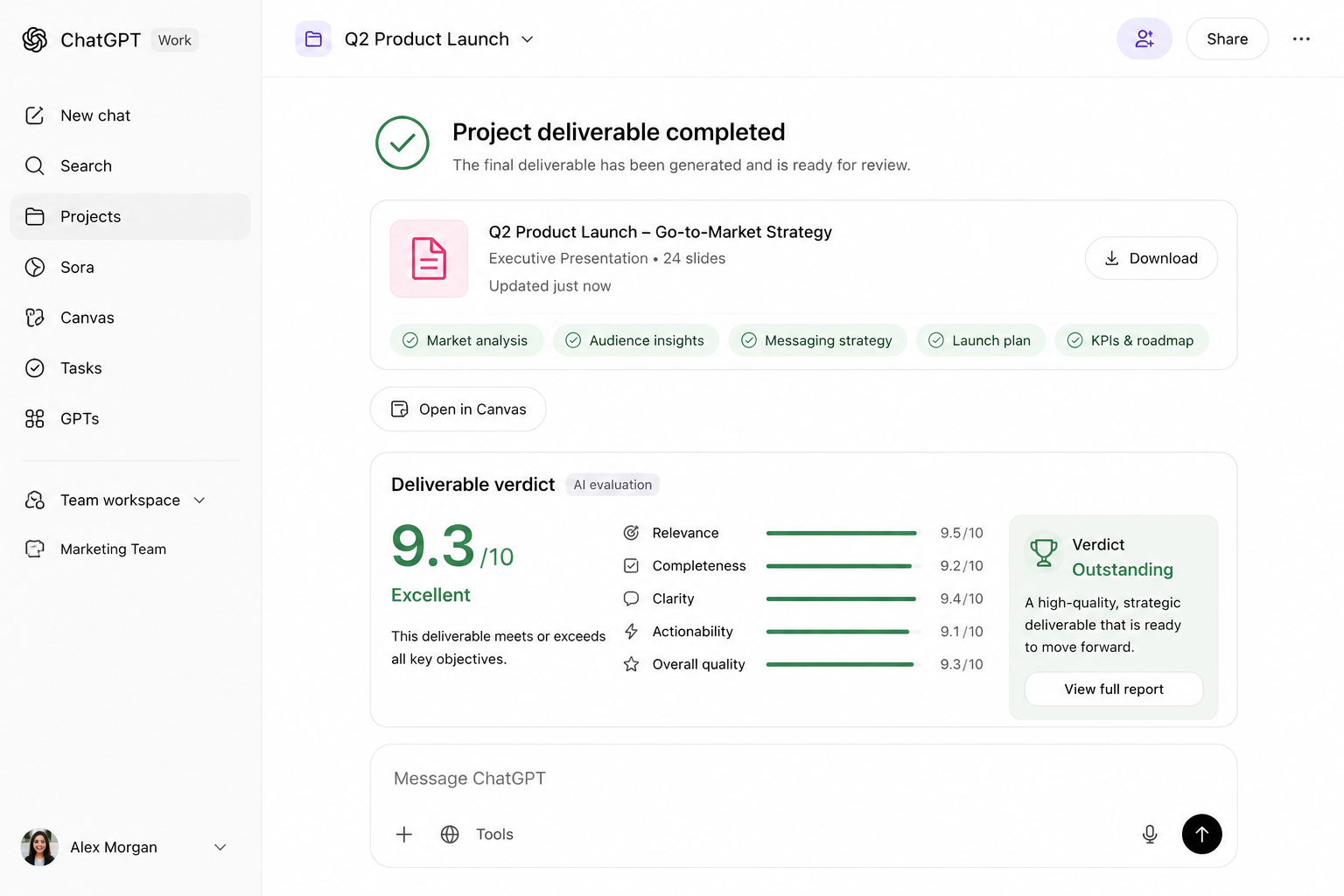 ChatGPT Work Review